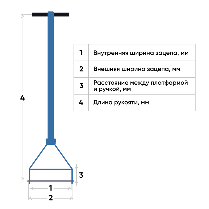 ruchka-dlya-rolikovyh-platform1 Ручка к роликовой платформе поворотной и подкатной на 18 т - 3